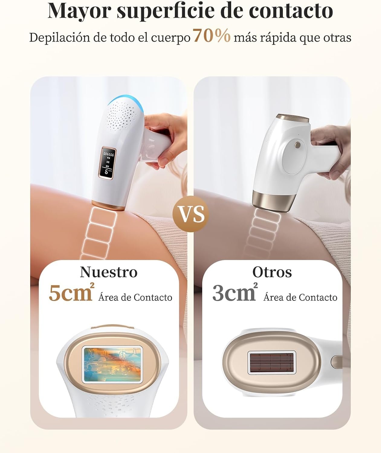 61KmZCoRNjL._AC_SL1500_ Haarlosy Depiladora Láser IPL Sin Dolor para Rostro, Bikini y Cuerpo, GLY01 - Imagen 2