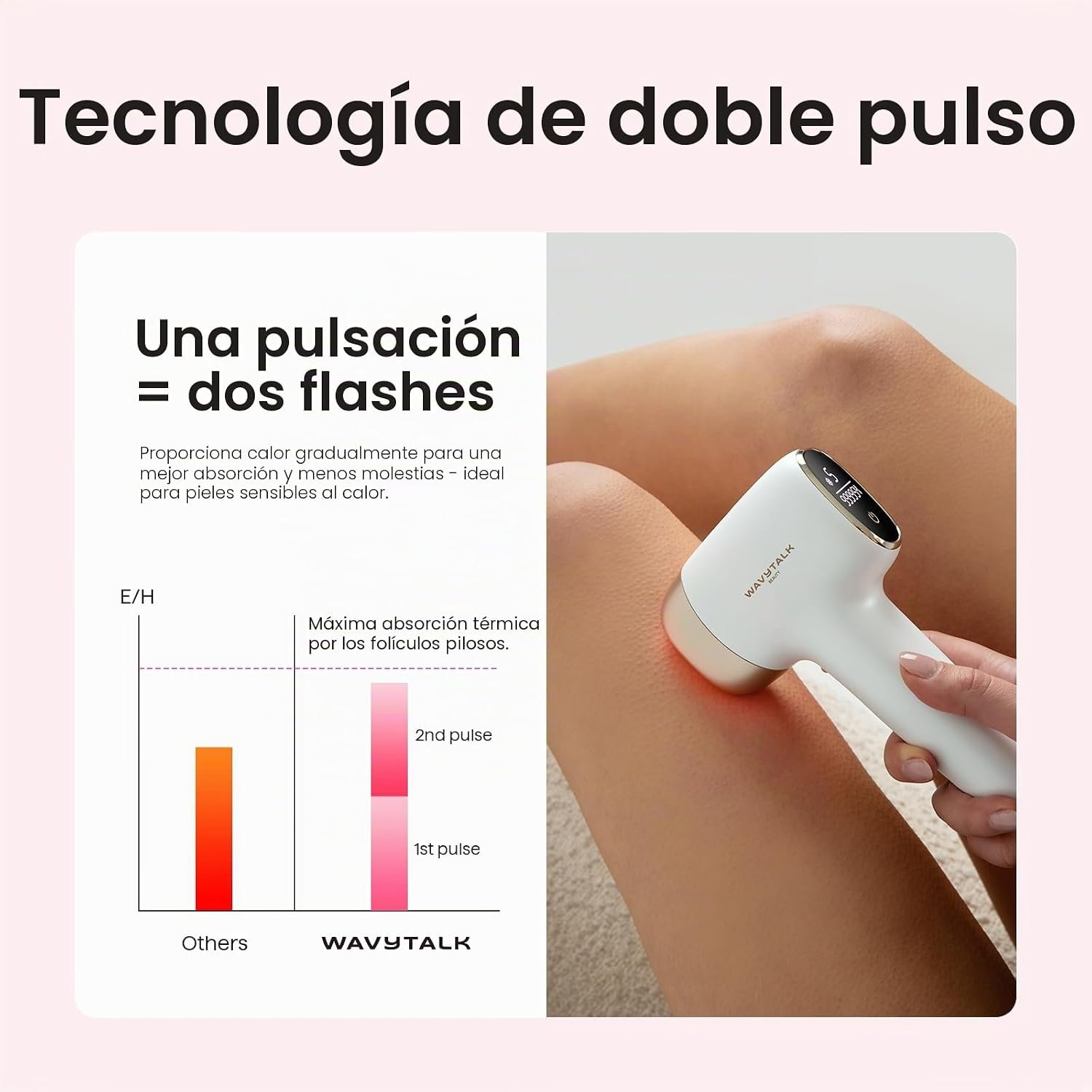61az1tOEjgL._AC_SL1500_ Wavytalk 24J Depiladora IPL, Dual-Pausa & Enfriamiento - Imagen 2