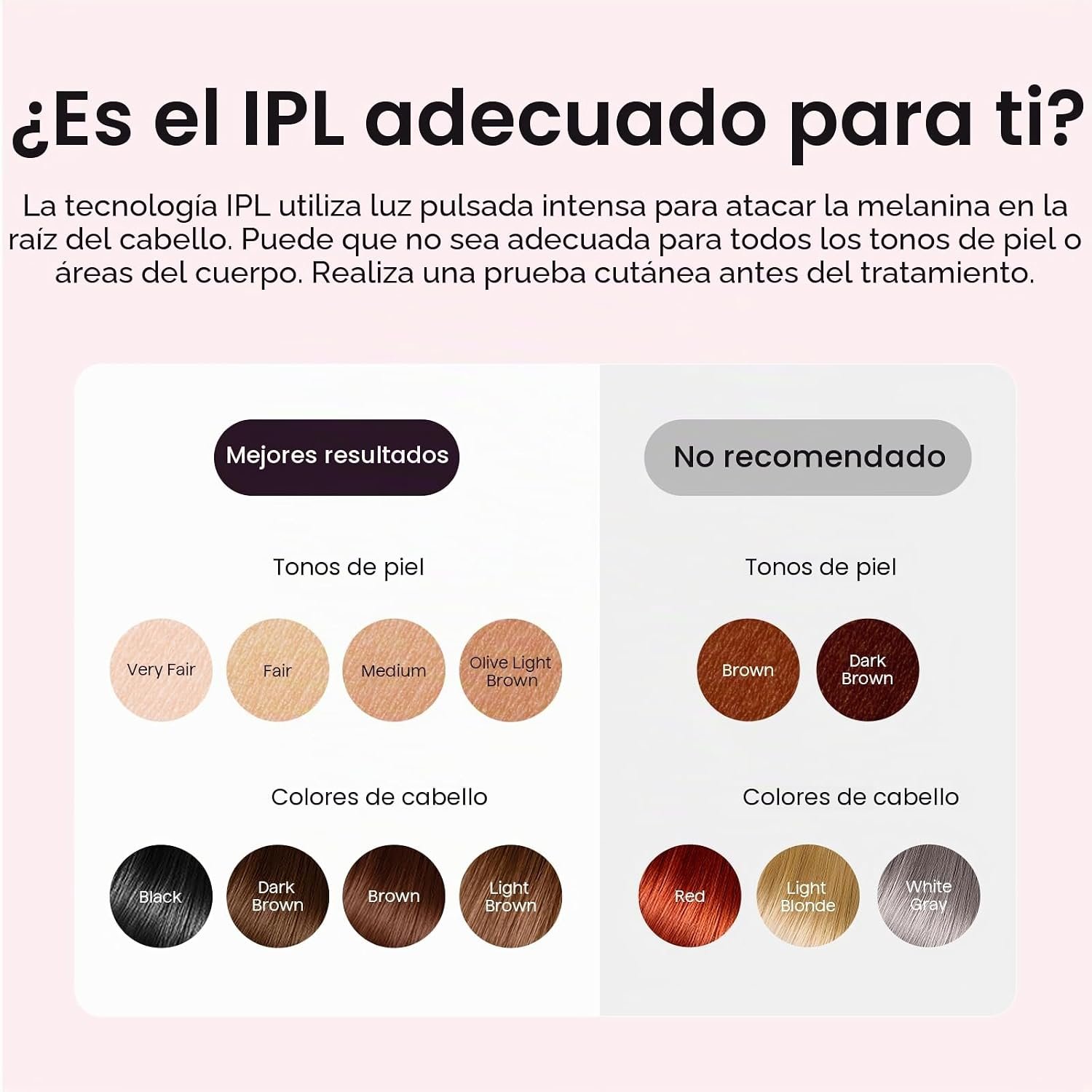 719+PKexEQL._AC_SL1500_ Wavytalk 24J Depiladora IPL, Dual-Pausa & Enfriamiento - Imagen 8