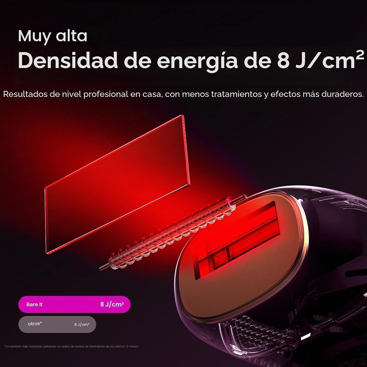 71NVGTs2tRL._AC_SL1500_ Wavytalk 24J Depiladora IPL, Dual-Pausa & Enfriamiento - Imagen 5