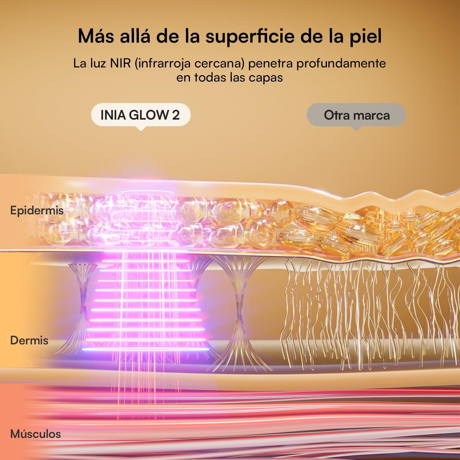 71OieKScxTL._AC_SL1500_ INIA GLOW Máscara LED Facial, Luz Roja y Azul, 3 Modos, 220 LEDs - Imagen 4