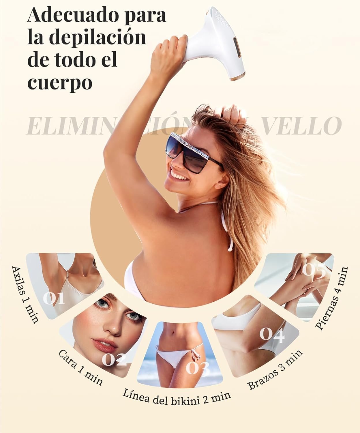 71kQ1fesViL._AC_SL1500_ Haarlosy Depiladora Láser IPL Sin Dolor para Rostro, Bikini y Cuerpo, GLY01 - Imagen 6