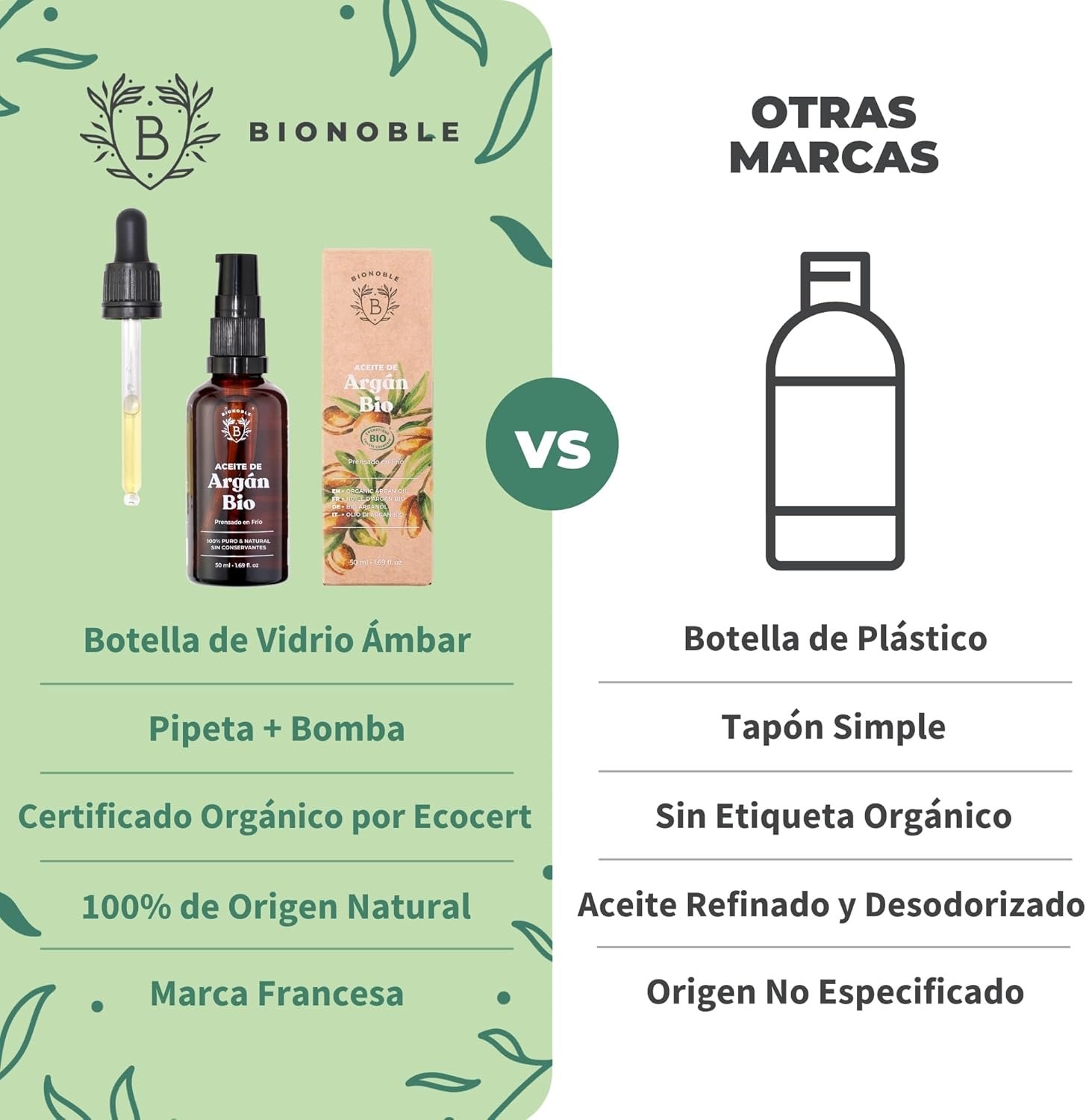 BIONOBLE Aceite de Argán Bio Puro Prensado en Frío - Pelo, Rostro - 50ml | 100 Puro, Sin Hexano - Repara, Nutre la Piel - Aceite Argan Pelo y Cara - Vegan Argan Oil - Botella de Vidrio, Pipeta, Bomba - Imagen 9