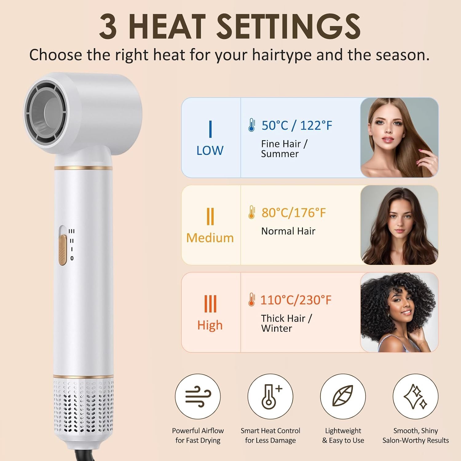 71wRdQwu29L._AC_SL1500_ Cepillo Secador de Pelo 5 en 1, Cepillo De Aire Caliente Multifunción, 1000W Air Styler Set, Hair Styler, Rizador Pelo Automatico, Thermal Brush para Volumen, Doblar, Suavizar, Secar - Imagen 6